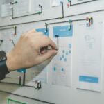 certificazioni aziendali sistemi di gestione integrati